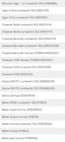 Aixam Crossover Plaquettes de frein arrière 6AP031