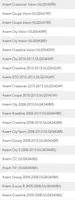 Aixam A721 Plaquettes de frein arrière 6AP031