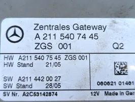 Mercedes-Benz E W211 Modulo di controllo accesso 