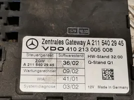 Mercedes-Benz E W211 Module de passerelle 2115402945
