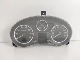 Citroen Jumpy Speedometer (instrument cluster) 9801641580