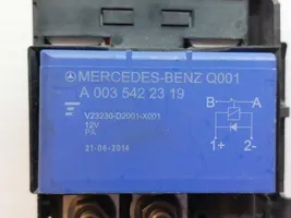 Mercedes-Benz B W246 W242 Sulakerasia 