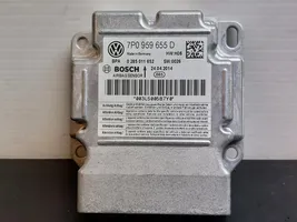 Porsche Cayenne (92A) Airbag control unit/module 