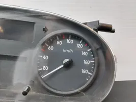 Renault Master II Speedometer (instrument cluster) 