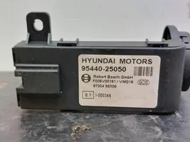 Hyundai Accent Other control units/modules 
