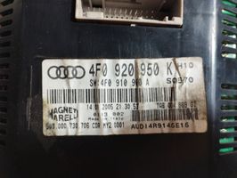 Audi A6 S6 C6 4F Spidometras (prietaisų skydelis) 4F0920950K