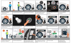 Opel Mokka Compressore pneumatico 