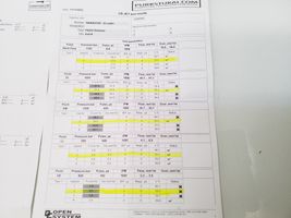 Nissan Qashqai Injecteur de carburant 166006212R