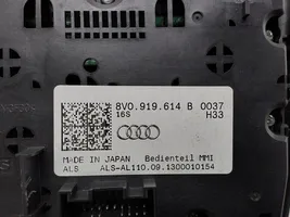 Audi A3 S3 8V Panel radia 8V0919614B