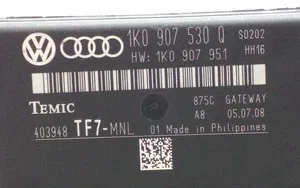 Audi TT TTS Mk2 Gateway valdymo modulis 1K0907530Q