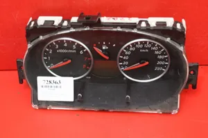 Nissan Micra Tachimetro (quadro strumenti) BC53E