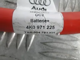 Audi A6 S6 C8 4K Muu johtosarja 4K0971225