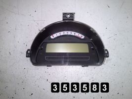 Citroen C3 Pluriel Compteur de vitesse tableau de bord p9660225780