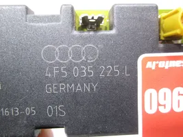 Audi A6 S6 C6 4F Antena radiowa 4F5035225L