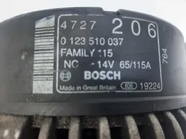 Chrysler Voyager Generator/alternator 4727206
