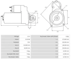 Renault Messenger Starter motor 0001218019