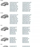 BMW 1 F20 F21 Altre centraline/moduli 84108735007