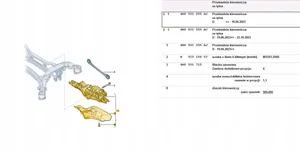 Audi Q8 Cremagliera dello sterzo 4M0501055AC