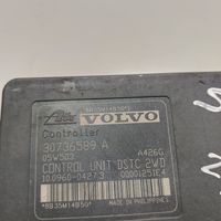 Volvo S40 ABS Pump 00001251E4