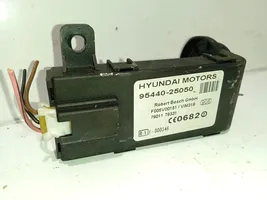 Hyundai Accent Vanteiden varkaudenestomutterit ja avainhylsy 9544025050