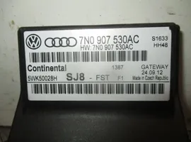 Volkswagen Scirocco Gateway valdymo modulis 5WK50028H