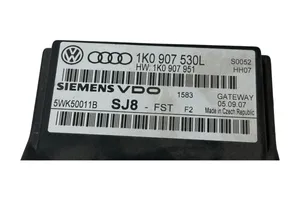 Volkswagen Caddy Moduł sterowania Gateway 1K0907530L