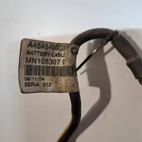 Mitsubishi Colt Cavo negativo messa a terra (batteria) A4545400031