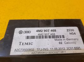 Audi Q7 4M Modulo di controllo accesso 4M2907468