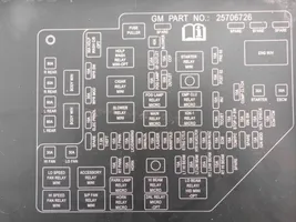 Cadillac CTS Skrzynka bezpieczników / Komplet 