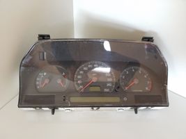 Volvo C70 Speedometer (instrument cluster) 9168144