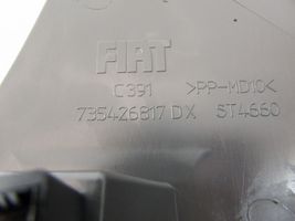 Fiat 500 Etuoven kynnyksen suojalista 