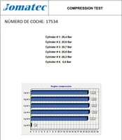 SsangYong Rexton Motor 665925