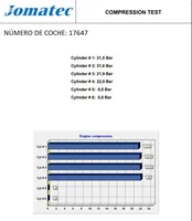 Audi 80 B1 Silnik / Komplet 1Z