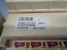 KIA Magentis Module de fusibles 919502G000