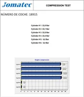 Fiat Grande Punto Moottori 199A2000