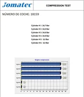Iveco Daily 4th gen Silnik / Komplet F1AFL411C