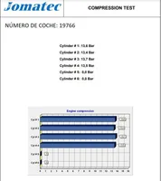 Seat Leon (5F) Moteur CPWA