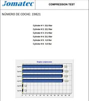 Opel Meriva A Moteur Z17DTH