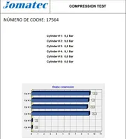 Renault Super R5 Silnik / Komplet C1GA702