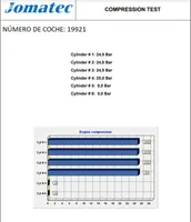 Toyota Avensis T220 Moottori 1CDFTV