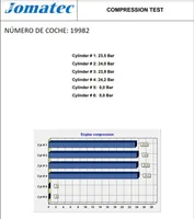 BMW 3 E46 Variklis 204D4