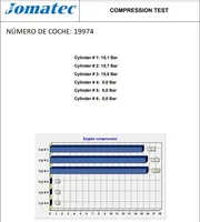 Citroen C1 Variklis 1KR