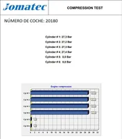 Citroen C5 Moottori RH01