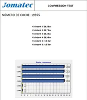 Hyundai H-1, Starex, Satellite Moottori D4BH