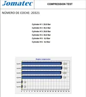 Seat Altea Variklis BXE