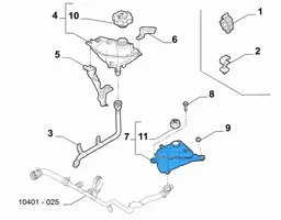Alfa Romeo Giulia Jäähdytysnesteen paisuntasäiliö 50532261