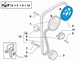 Alfa Romeo GTV Koło pasowe wałka rozrządu / VANOS 60603808