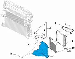 Alfa Romeo Stelvio Canal de guidage d'air du refroidisseur 50547684