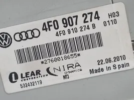 Audi A6 S6 C6 4F Steuergerät Reifendruckkontrolle RDK 4F0907274