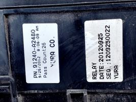 KIA Ceed Set scatola dei fusibili 91240A2480